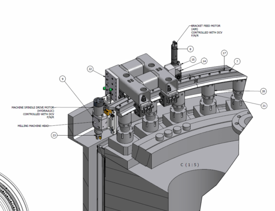 BCU Machining Bespoke Machine Tool Design